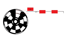 光學斬波器占空比的數(shù)字控制