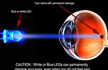 光束分析儀案例-對(duì)向角α測(cè)量